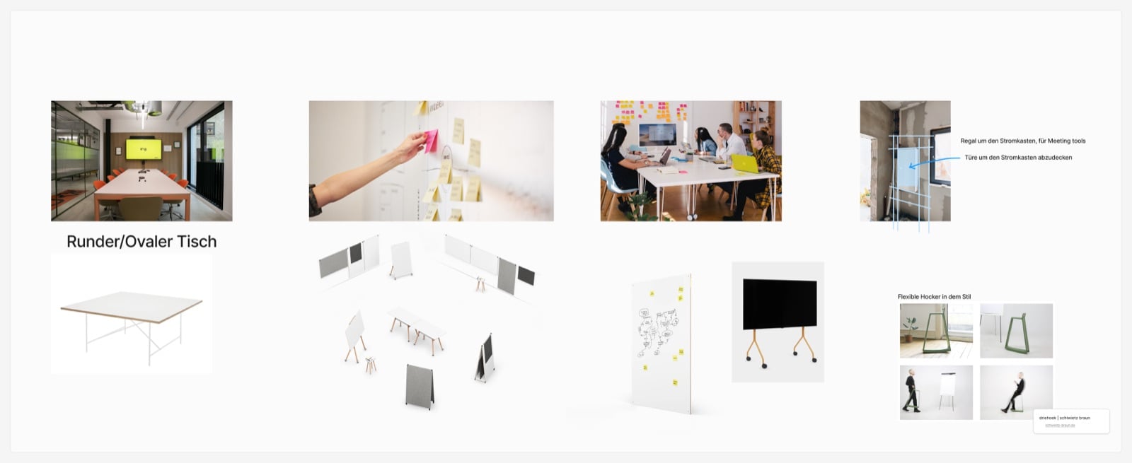 Meeting Room: runder Tisch, Whiteboards, Screen